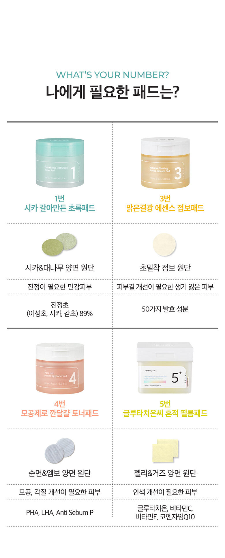 共4款✨Numbuzin 數字棉片全系列💫