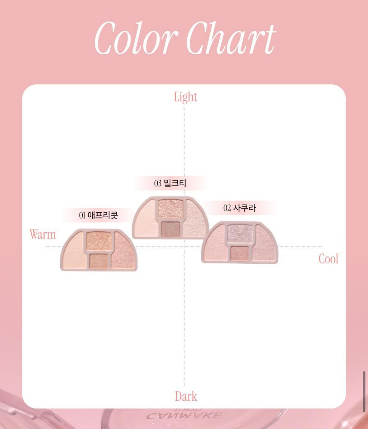 送收納包✨專為下眼妝設計 ✨CANMAKE Plumpuku Coordinate Eyes 臥蠶淚袋眼影多用盤💫