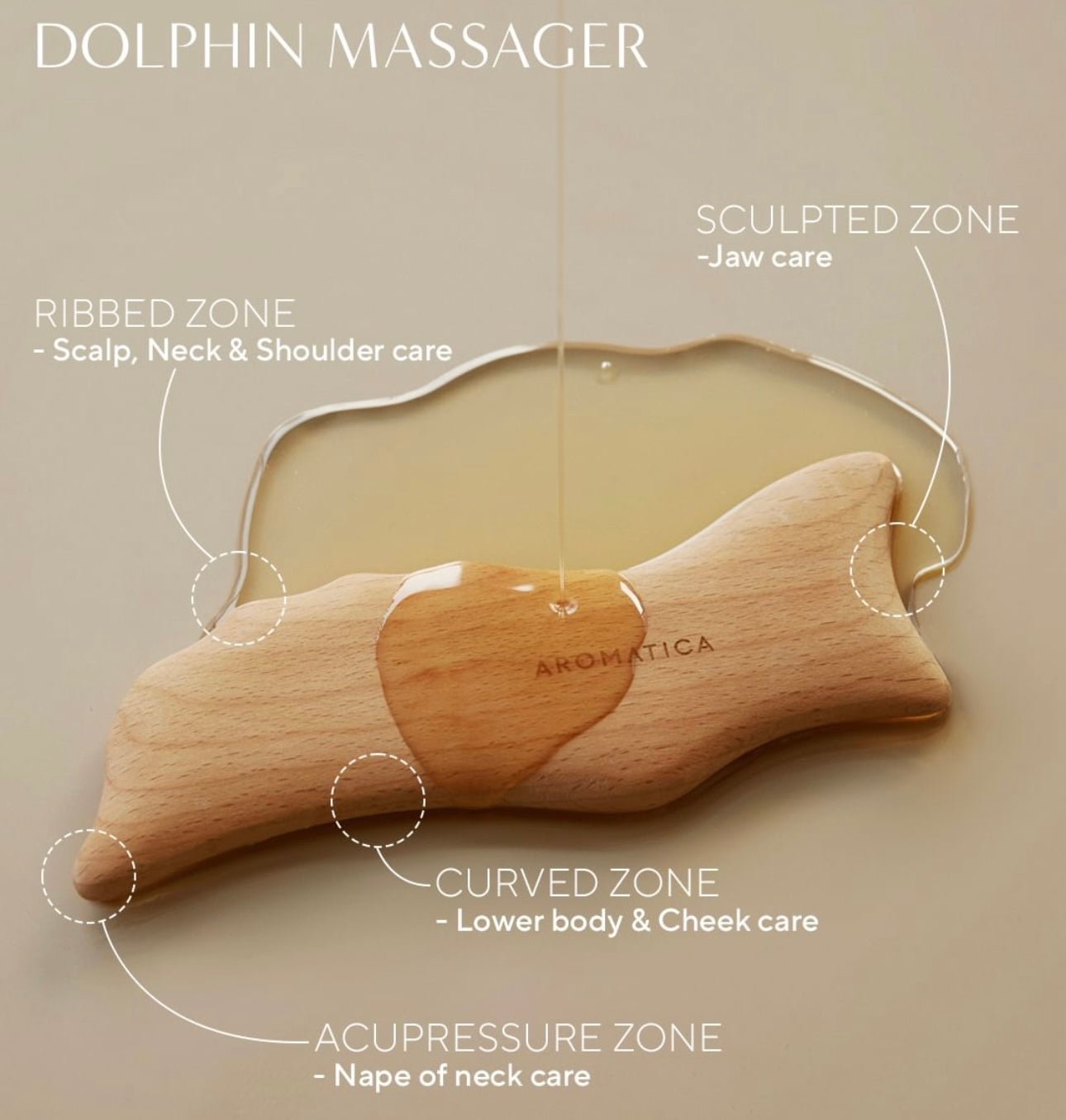 AROMATICA 舒壓消腫排毒香薰身體按摩油 Embrace Body Ritual Kit Body Oil 💆🏼♀️