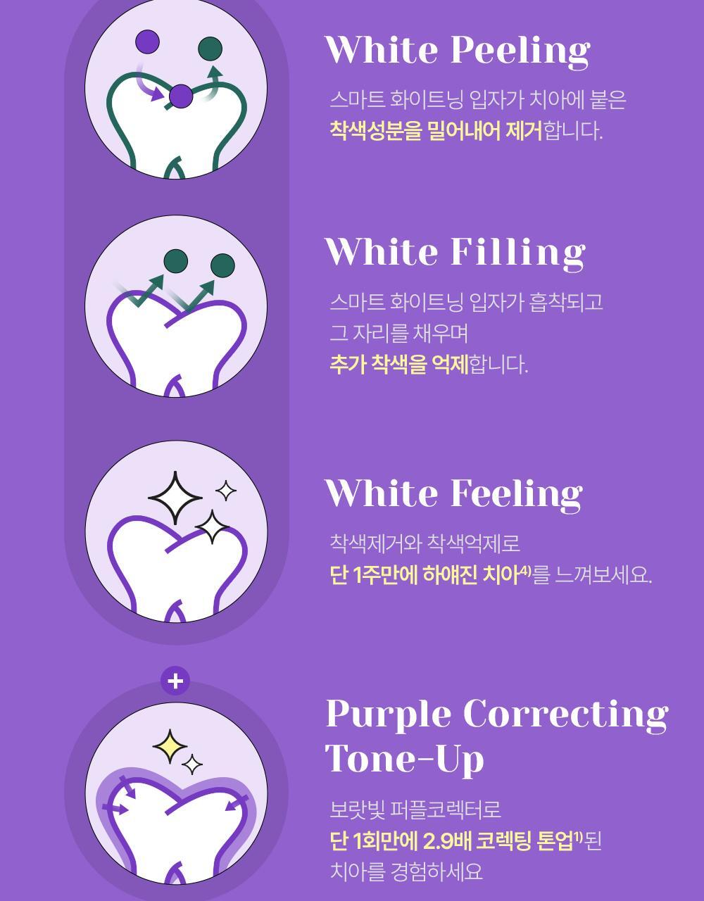 Euthymol 美白提亮牙膏 Whitening Purple Corrector Toothpaste💜