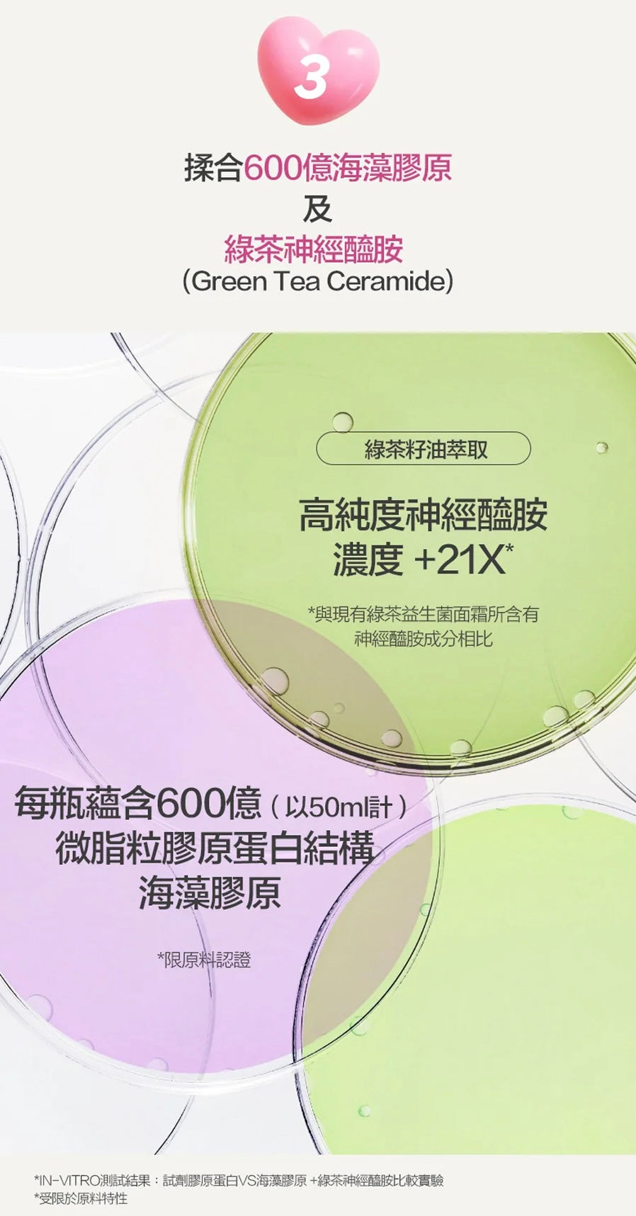 INNISFREE膠原蛋白胜肽澎澎彈力緊緻輕盈面霜💝INNISFREE COLLAGEN GREEN TEA CERAMIDE BOUNCE CREAM