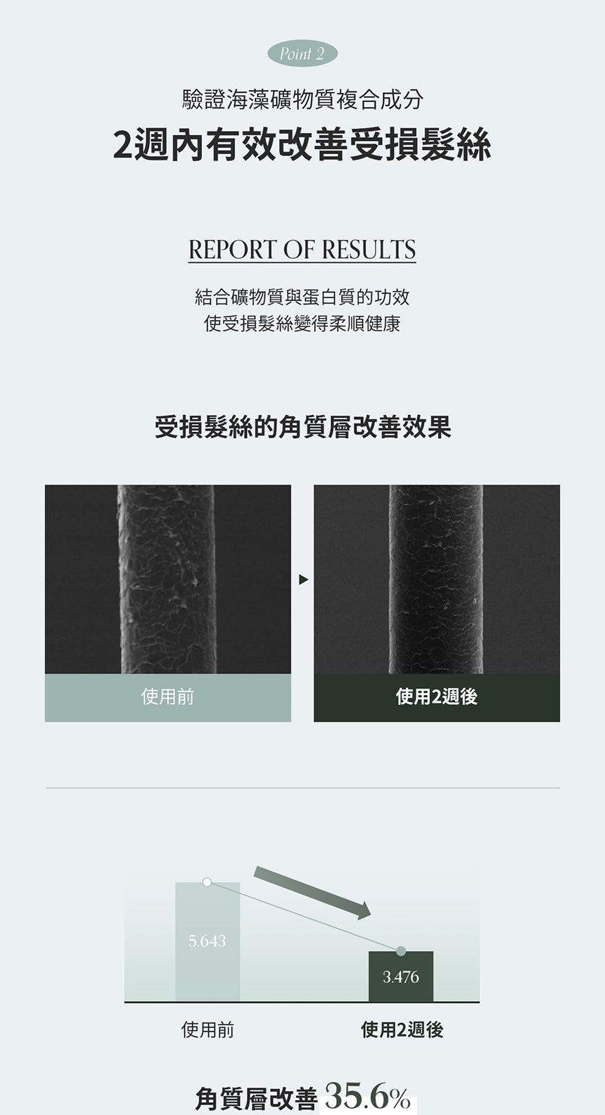 GROWUS 海藻修護礦物質護髮素🌿| GROWUS Algae Therapy Mineral No Wash Treatment 💚