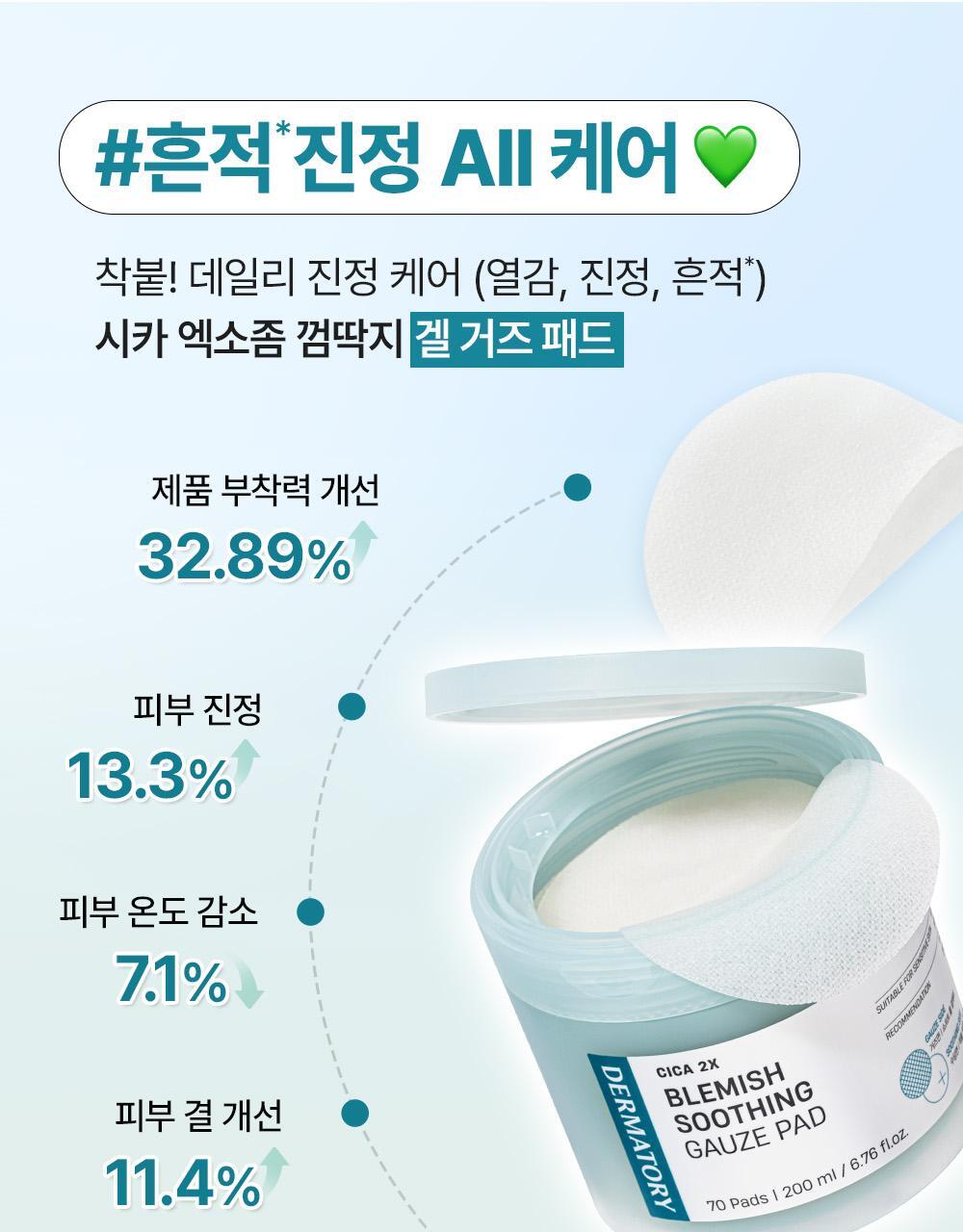 多送10片✨ Dermatory積雪草外泌體紗布爽膚棉片🩵