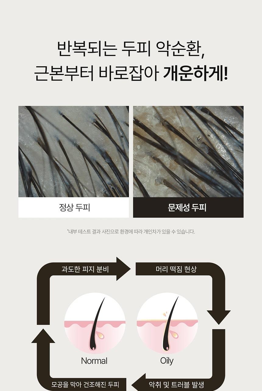 GROWUS Sea Salt 海鹽控油洗髮露GROWUS Sea Salt Therapy Shampoo🤎