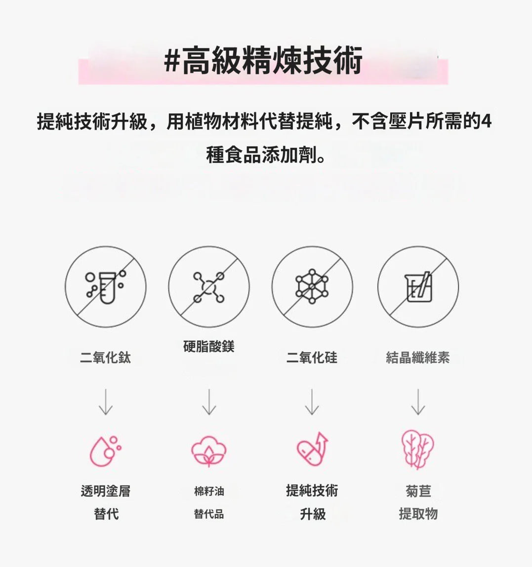 Vitalbeautie阻斷油脂纖體綠茶片 Meta Green Slim Up Body Fat Control🧚♀️| 榮獲Olive Young瘦身類別大獎|累積銷量突破1600萬盒🔥