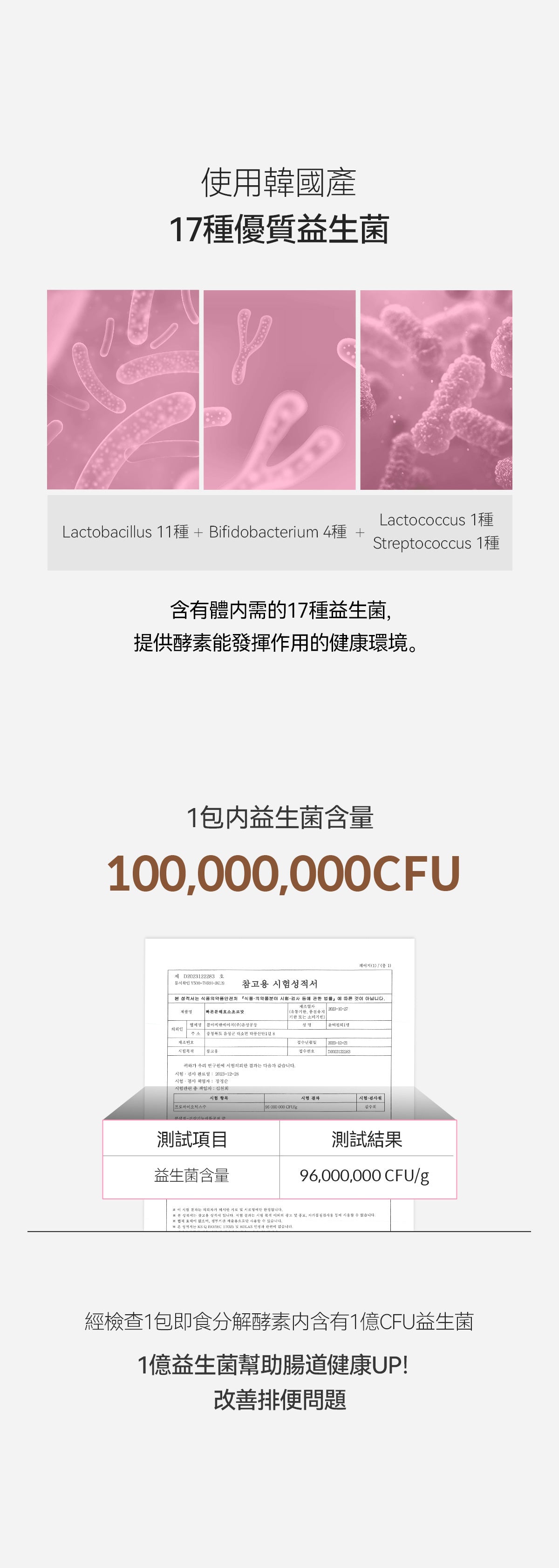 每1秒售出1盒✨輕鬆分解脂肪及碳水化合物| 🍫GLAM.D極速分解天然朱古力味減磅酵素| DIGESTIVE ENZYME POWDER