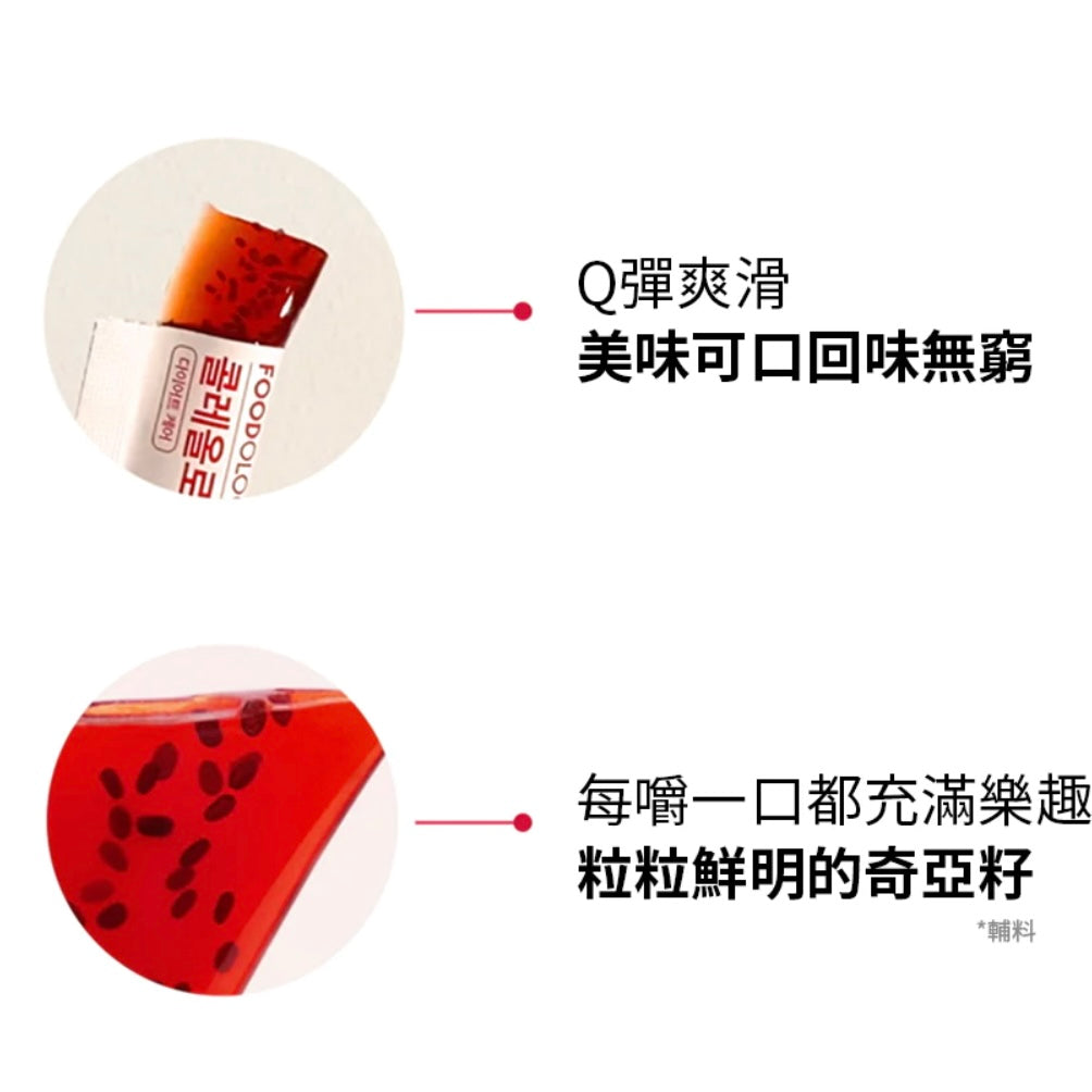 少時徐賢代言🙋🏼♀️Foodology 植物燃脂纖體啫喱條❤️🔥| 專門針對阻隔碳水減肥法