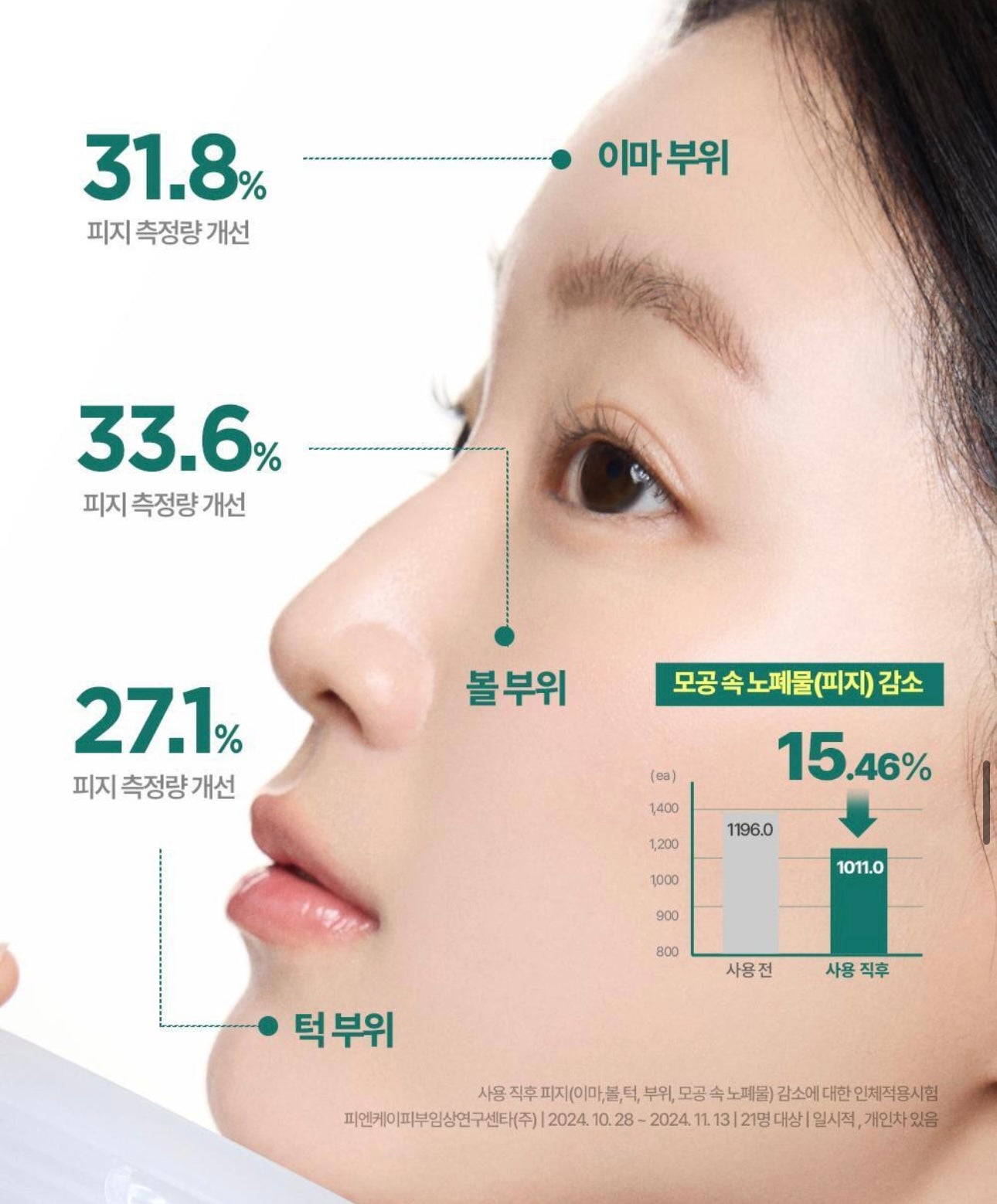 多送10片✨Dermatory深層潔淨毛孔水楊酸黑色棉片🖤