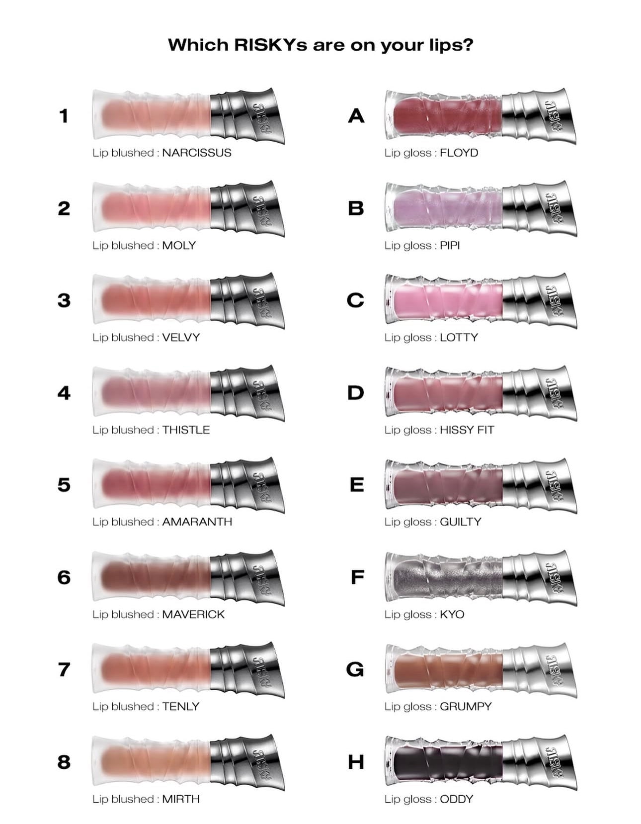 RISKY 金屬感極致光澤唇釉🩶⛓️ RISKY Be Bold Lip Gloss