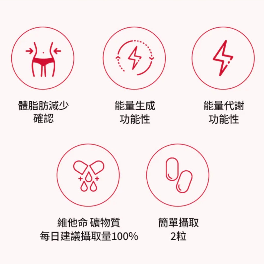 少時徐賢代言🙋🏼♀️Foodology毛喉鞘蕊花維他命營養燃脂能量丸❤️🔥| Olive Young大賞纖體No.1🏆| 韓國No.1人氣減脂睡眠片