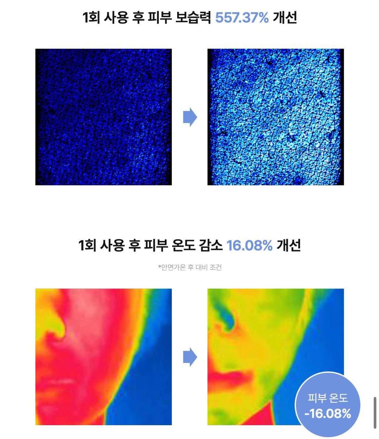 Biodance Non Gel Toner Pads 深層保濕爽膚棉片✨