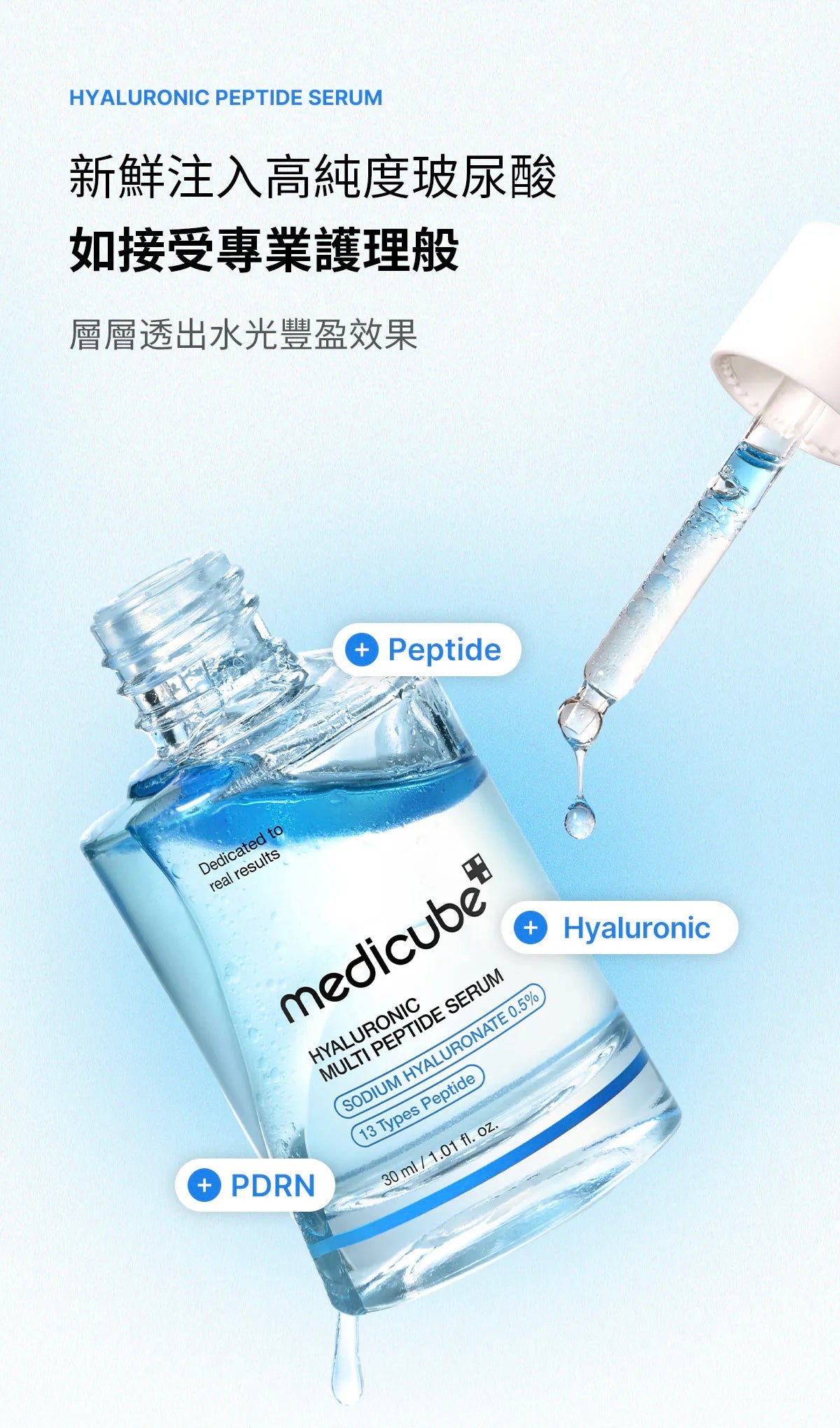 精華+面霜優惠價中💫 韓國醫美品牌🩵Medicube 多重胜肽玻尿酸保濕雙層精華💦