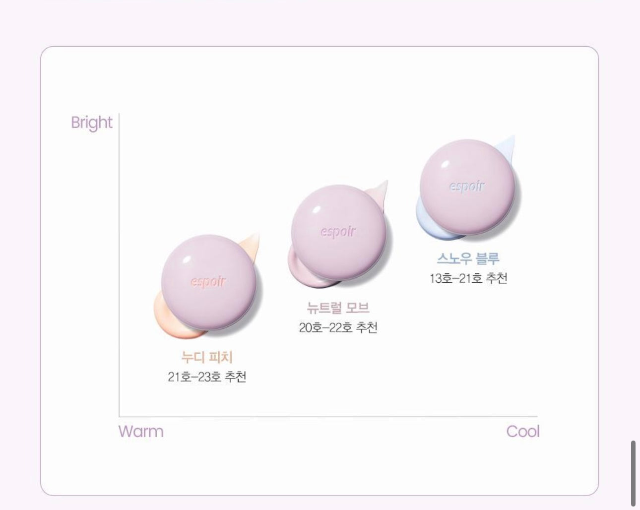 Espoir Dewlike Jello Tone Up Cushion 果凍膠原蛋白透明質酸調色防曬氣墊+送包包✨