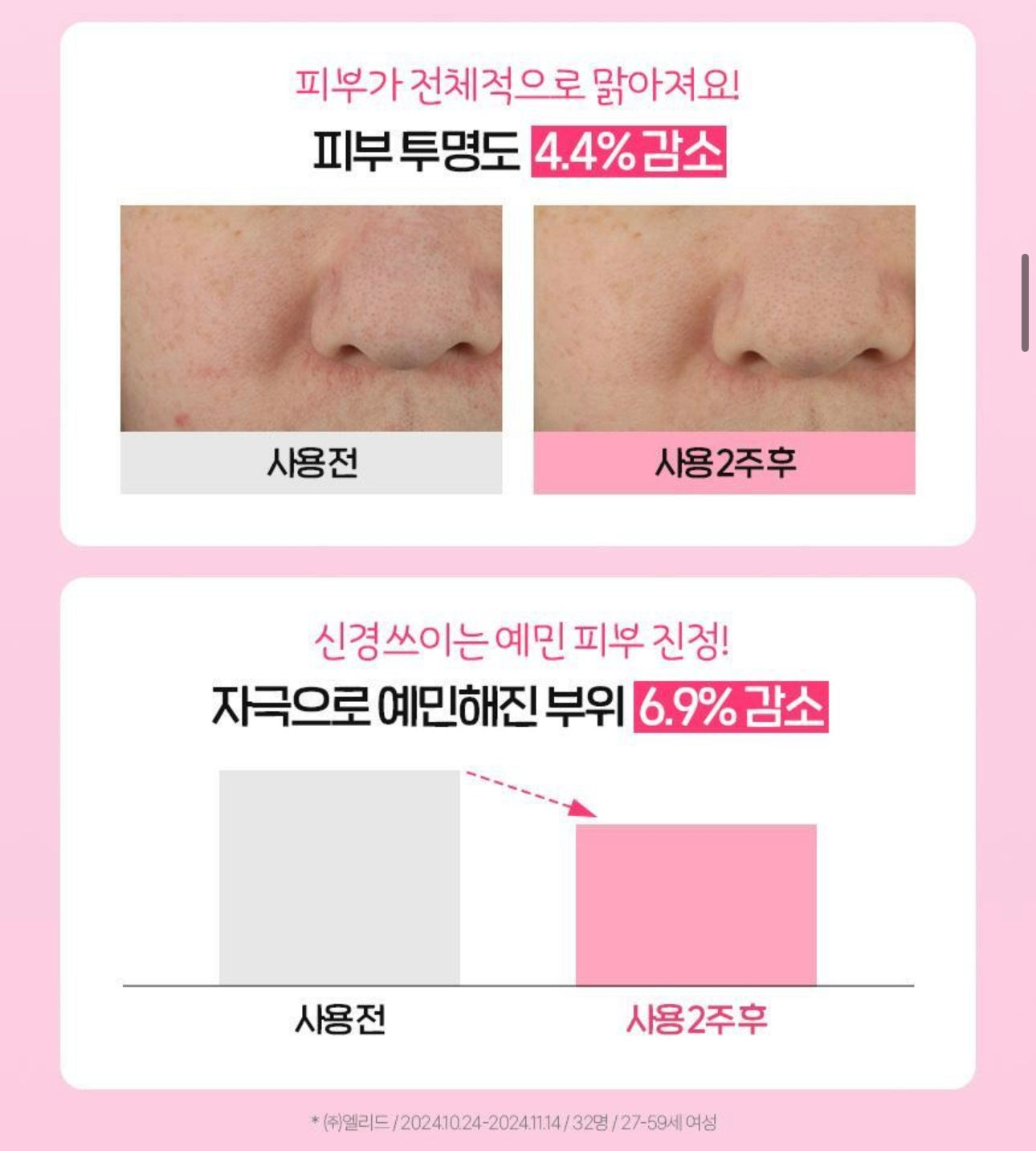 CNP TX PDRN粉色煥亮安瓶| 一滴煥亮💖