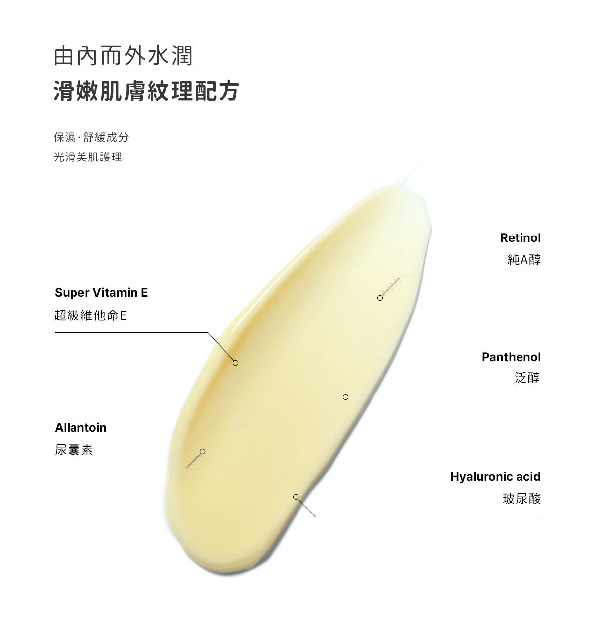COSRX 0.1%純視黃醇淡紋緊緻收毛孔面霜 Cosrx The Retinol 0.1 Cream☁️