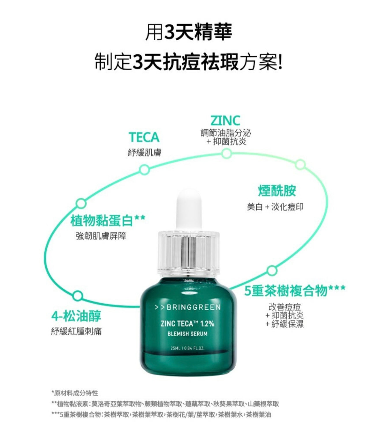 布丁狗版本✨Bring Green 高效積雪草抗痘毛孔護理控油保濕精華💚