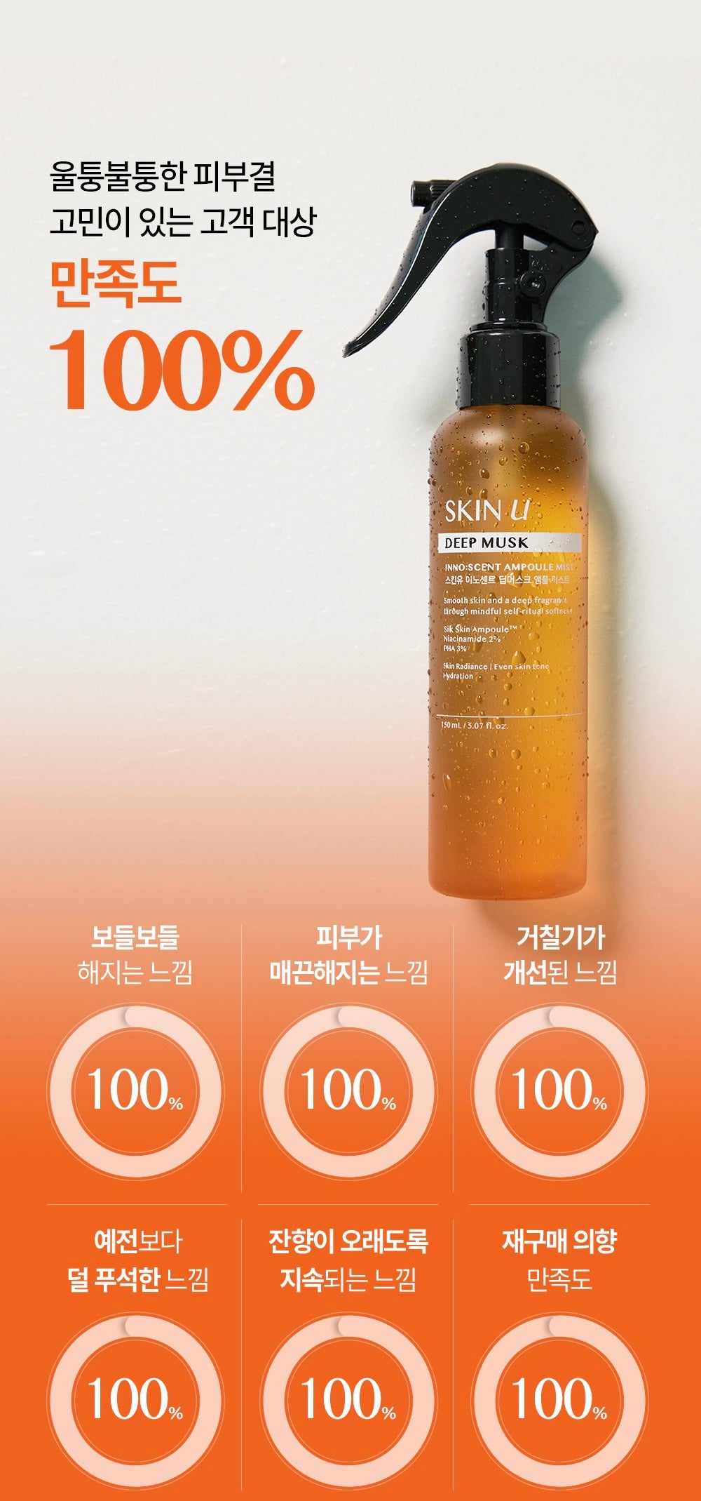 Liz子大推⭐️SKIN U INNO:SCENT 質感香氛麝香保濕精華噴霧💦🤎| 香氣留痕 肌膚柔潤🌫️