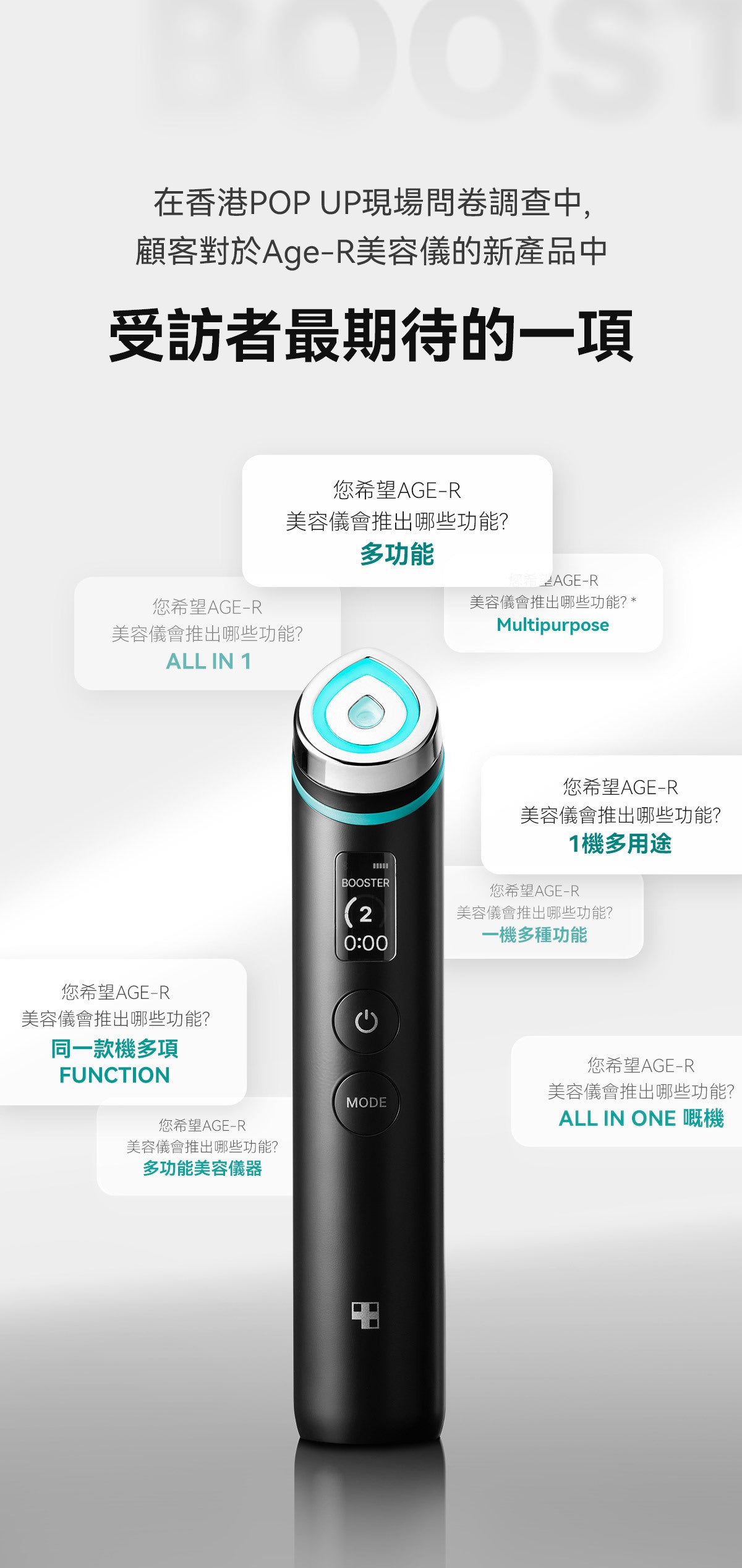 六種技術於一身的終極美容儀器 ⭐️Medicube 6合1 Booster Pro逆齡提升水光針導入美容儀🧏🏻♀️