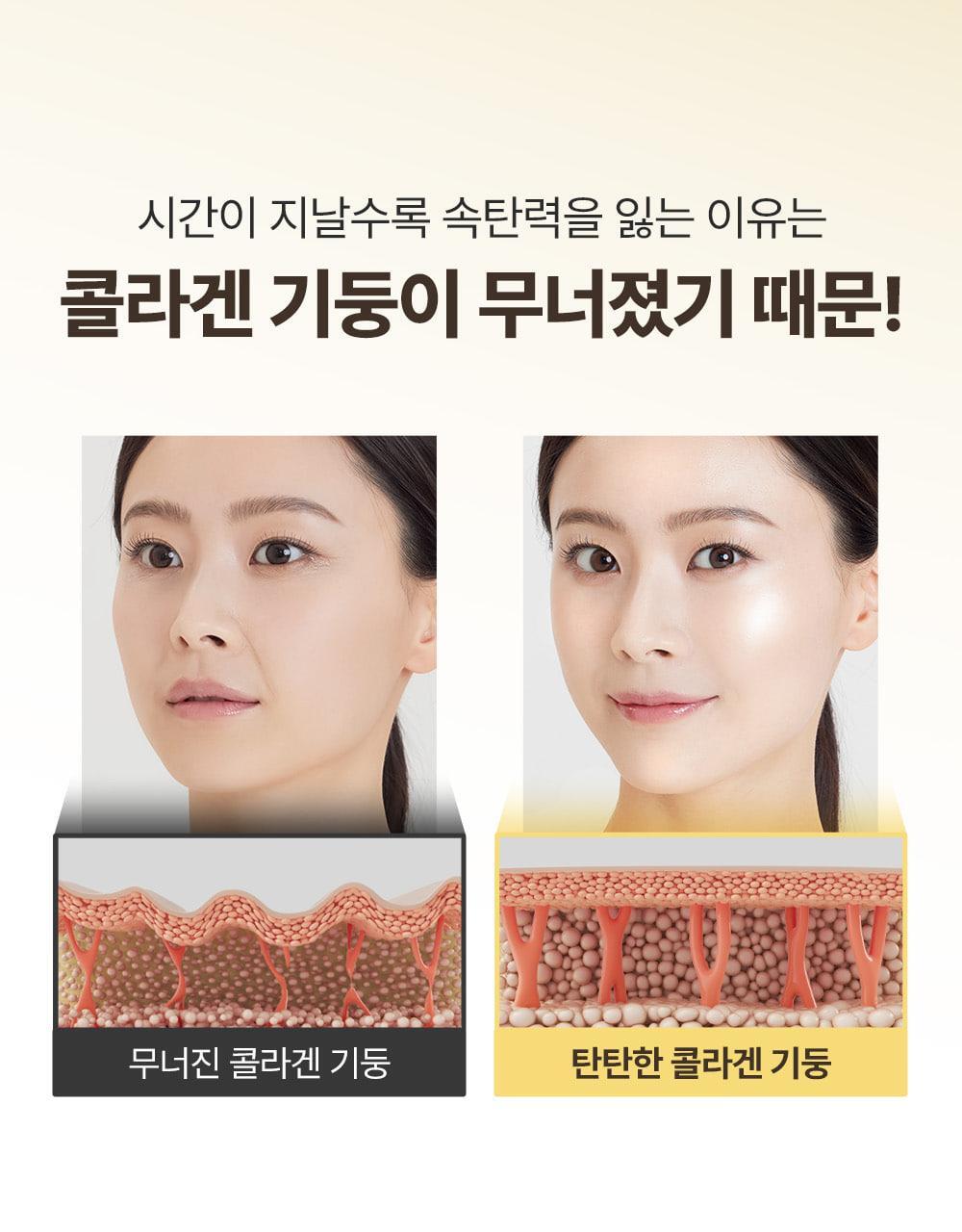送寵物小精靈包包✨Sungboon Editor Silk Peptide Intensive Lifting Ampoule 專業級絲蛋白多胜肽x EGF 雙重修護高濃縮密集拉提安瓶精華🥚