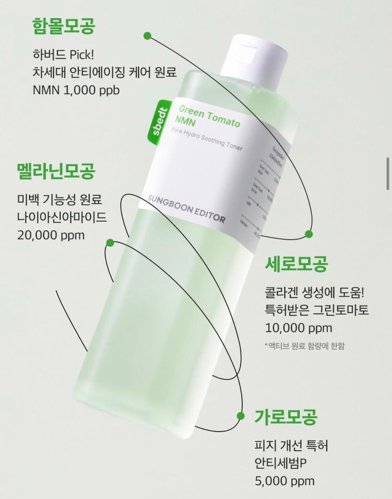 Sungboon Editor 新升級綠番茄毛孔舒緩精華水| Green Tomato NMN Pore Hydro Soothing Toner 🍅