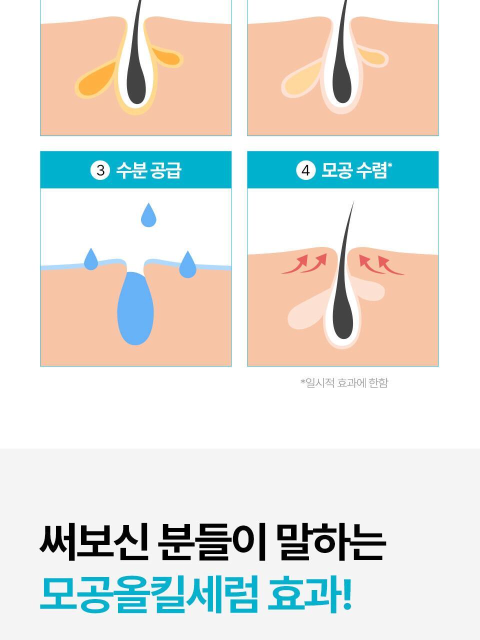 多送3ml✨ISOI毛孔緊緻控油精華液✨| ISOI PORE TIGHTENING CONTROL SERUM