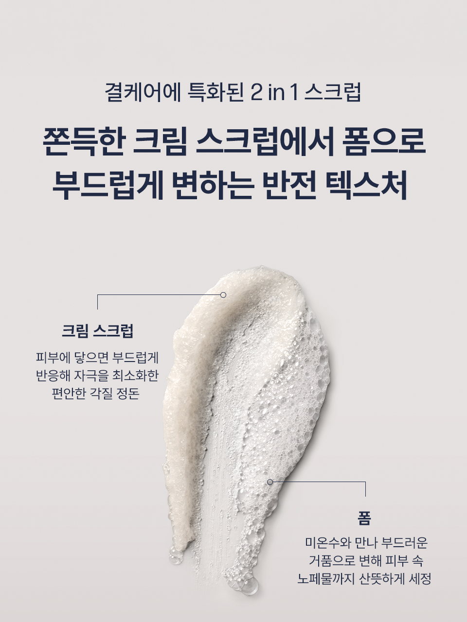 UNOVE 奢光奶霜身體磨砂膏|奶香香氛・嫩滑煥亮 ✨