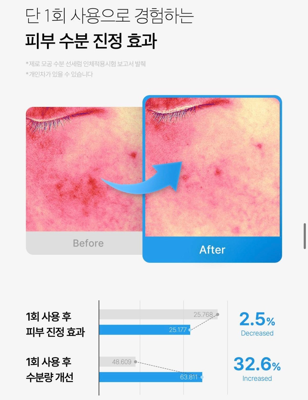 粉嫩素顏感🧏🏻♀️ MEDICUBE PDRN 粉嫩素顏提亮防曬霜SPF50+ PA++++ 🌸 | MEDICUBE PDRN PINK TONE UP SUN CREAM