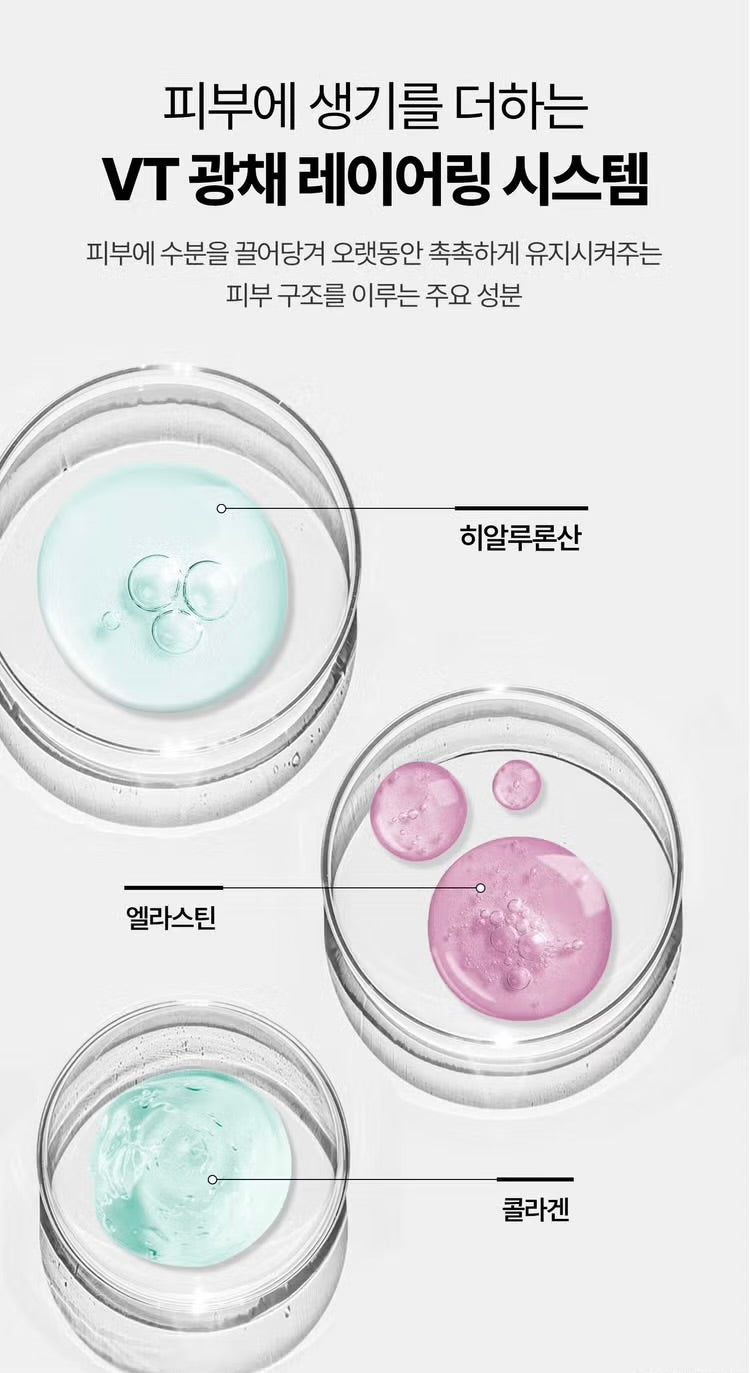 VT 野山蔘修護防曬精華 PDRN Panax Glow Sun Essence SPF50+ PA+++|日間防曬+修護雙效合一✨