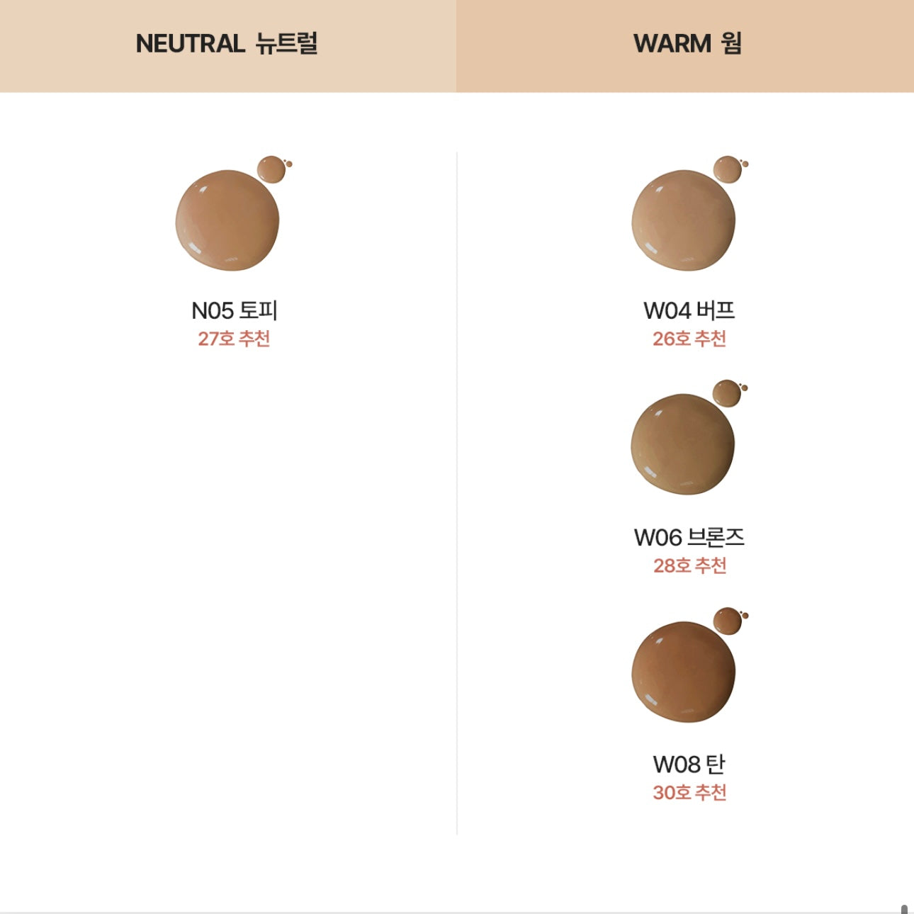 19色🔥TFIT 完美無瑕精華粉底液🪄| TFIT Radiance Fit Foundation