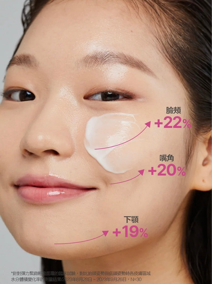 INNISFREE膠原蛋白胜肽澎澎彈力緊緻輕盈面霜💝INNISFREE COLLAGEN GREEN TEA CERAMIDE BOUNCE CREAM