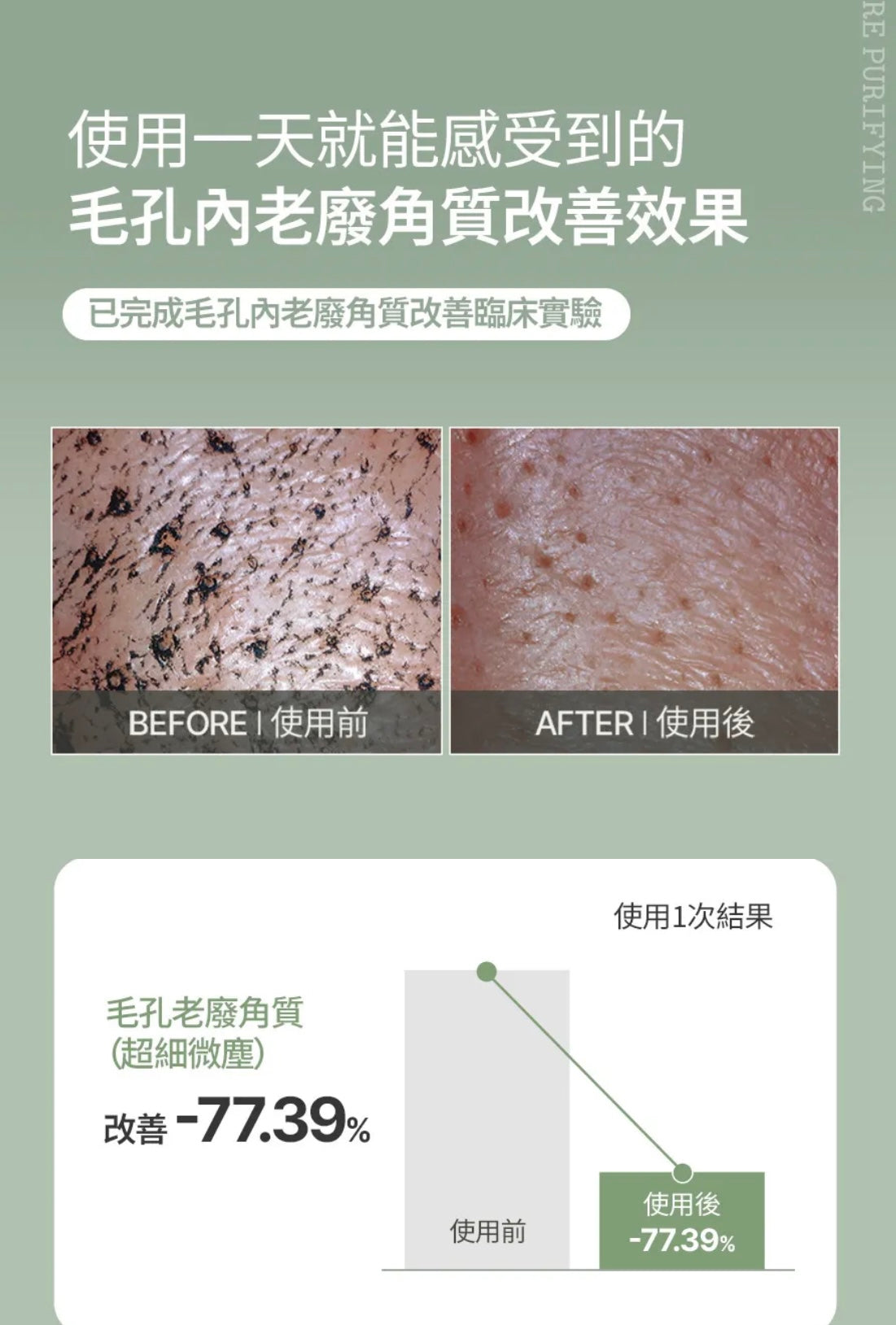 洗面+泥膜2合1💚FULLY & Green Tomato Clay Pack Cleanser綠蕃茄泥膜潔面