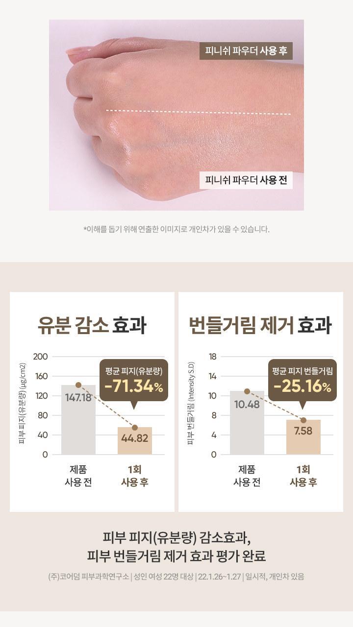 送15ml定妝妝前乳✨BANILA CO 持妝控油定妝蜜粉💖| BANILA CO Prime Primer Finish Powder🤍