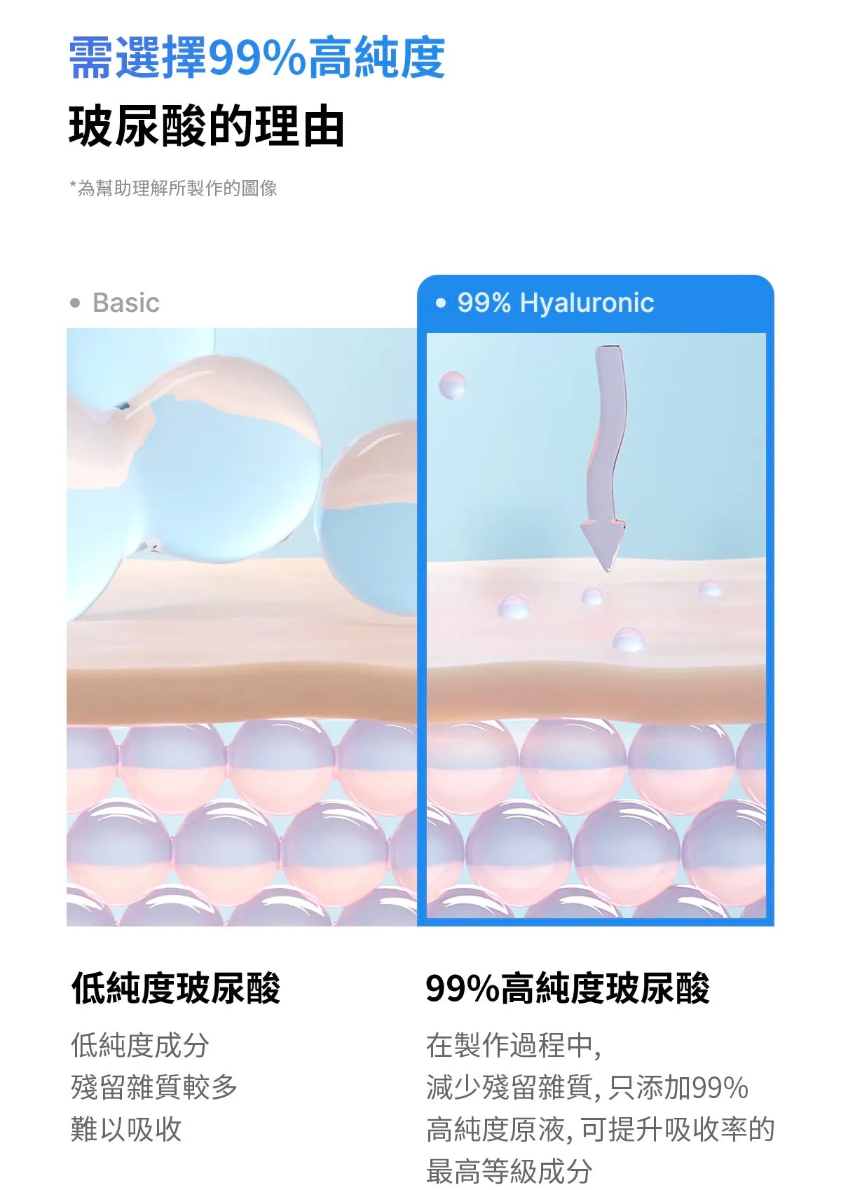 精華+面霜優惠價中💫 爆水珠珠💦Medicube高濃度玻尿酸膠囊水凝面霜🩵| Medicube Hyaluronic Moisturizing Capsule Cream💧