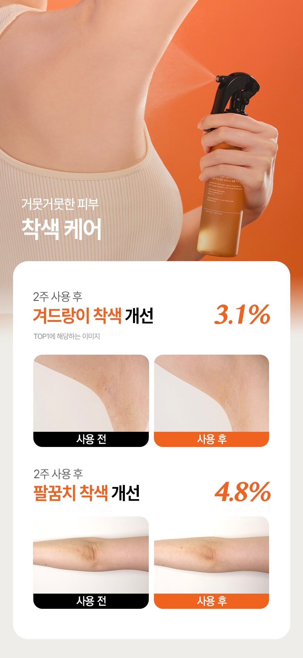 Liz子大推⭐️SKIN U INNO:SCENT 質感香氛麝香保濕精華噴霧💦🤎| 香氣留痕 肌膚柔潤🌫️