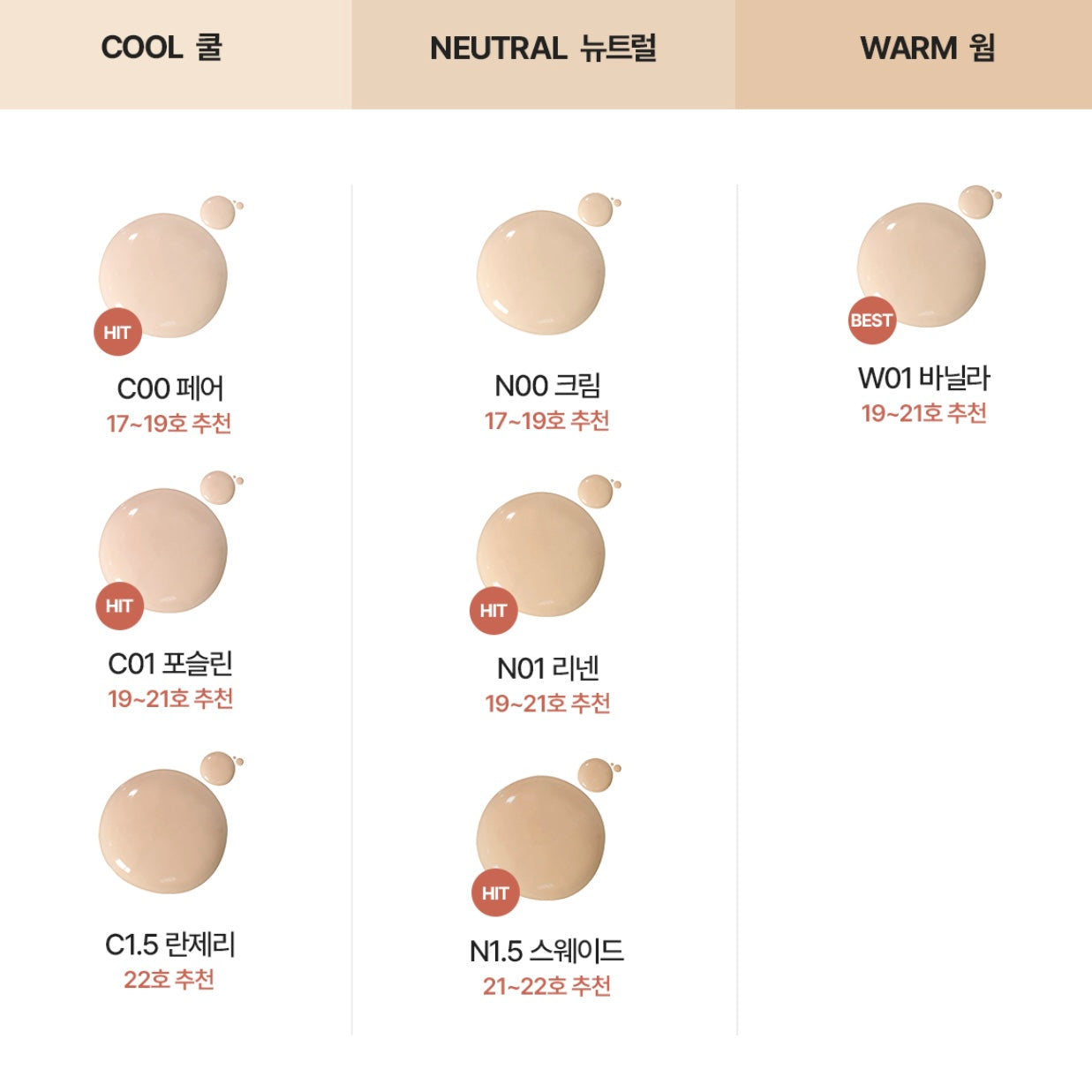 19色🔥TFIT 完美無瑕精華粉底液🪄| TFIT Radiance Fit Foundation