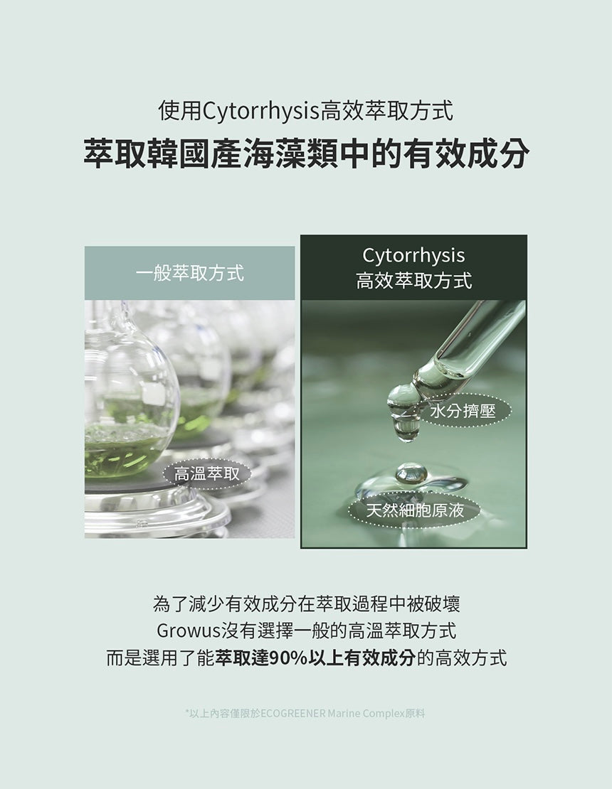 GROWUS 海藻修護礦物質護髮素🌿| GROWUS Algae Therapy Mineral No Wash Treatment 💚
