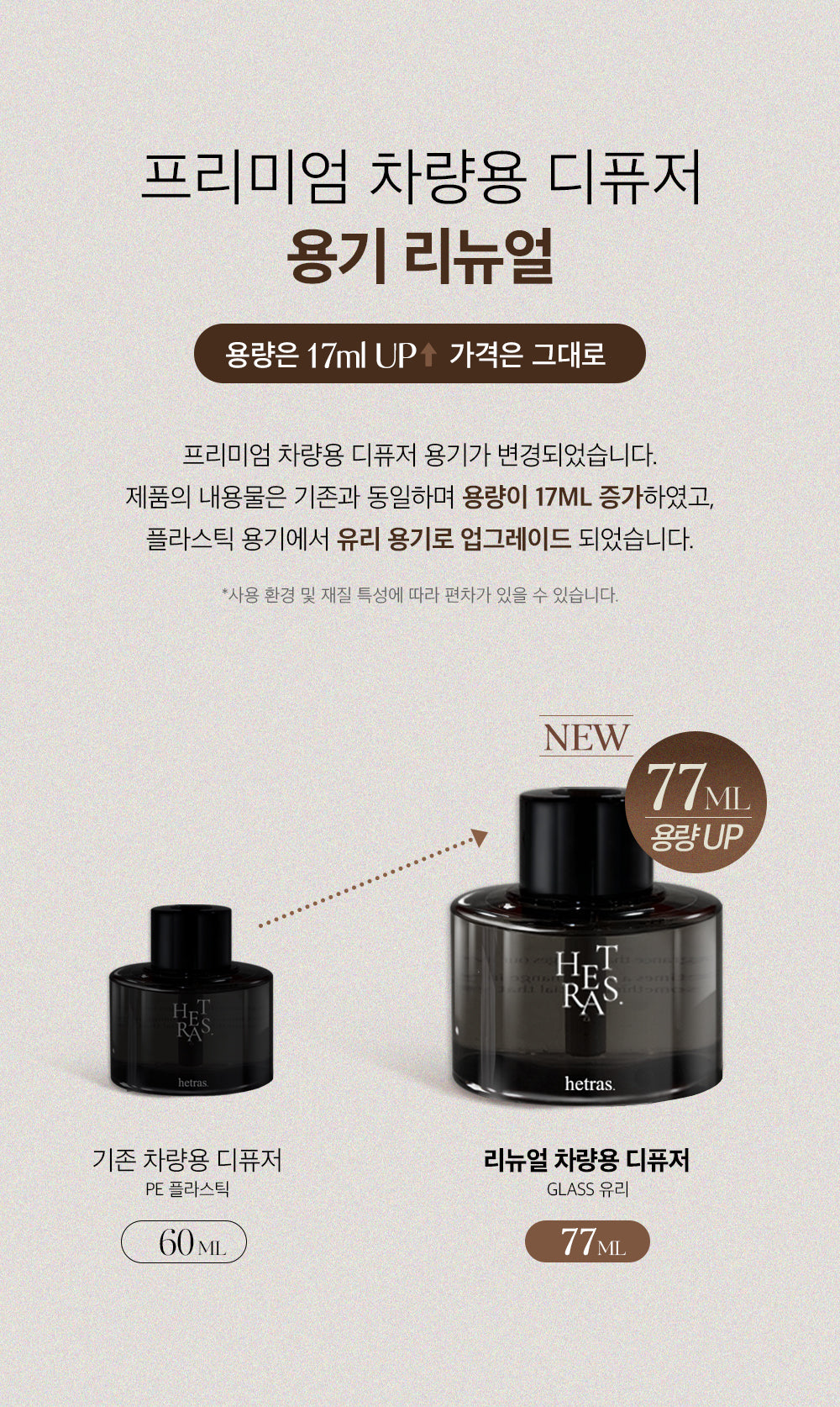 Hetras 車用香薰擴香器 Hetras Premium Car Diffuser🚗