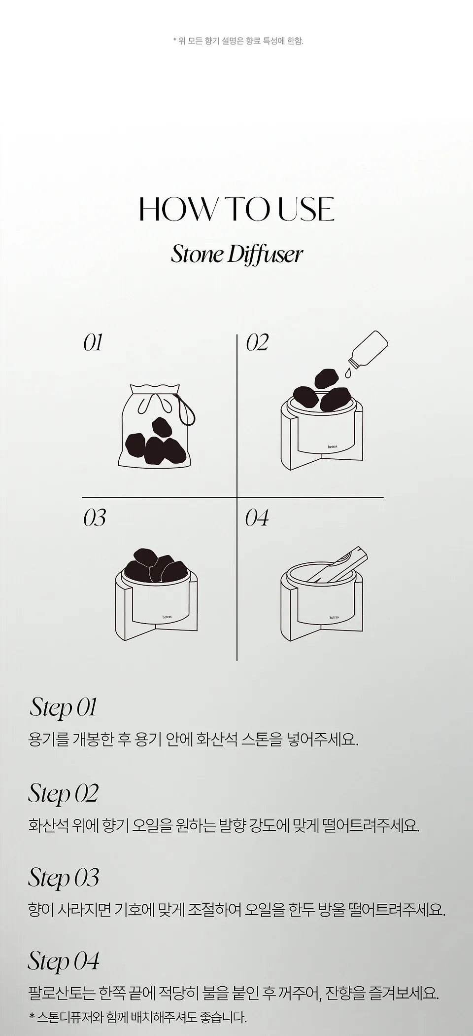 極具儀式感💫 推薦入手!HETRAS 空間療癒陶瓷石香薰套裝| 無火香薰 、自然香氣 、極簡生活✨| HETRAS Premium Ceramic Stone Diffuser Set