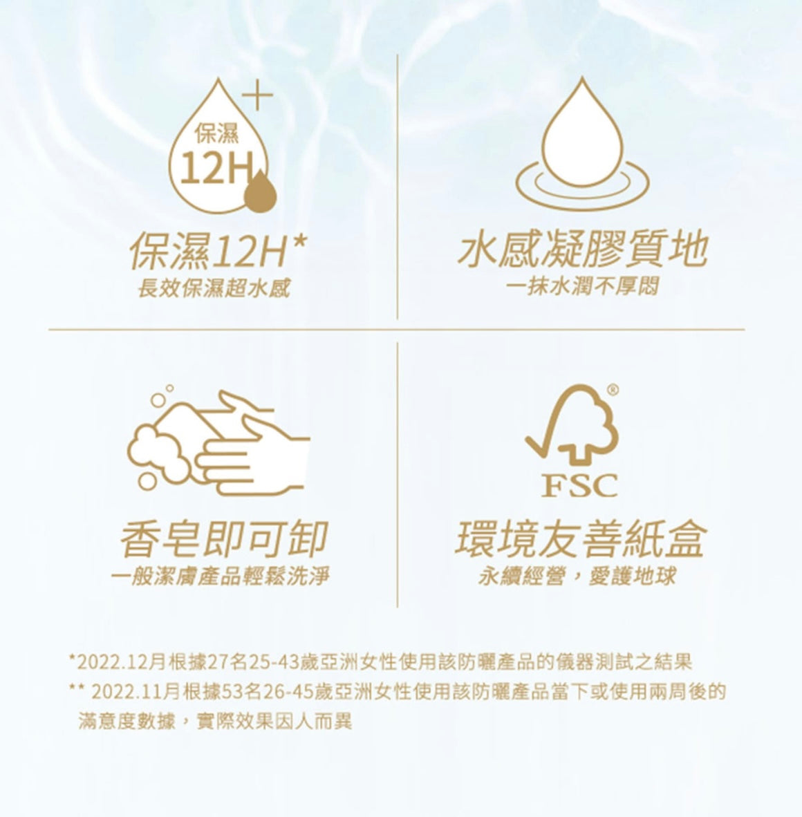 ANESSA 金鑽高效水感防曬凝膠 🌞 | PERFECT UY SUNSCREEN SKINCARE GEL NA SPF50+ PA++++