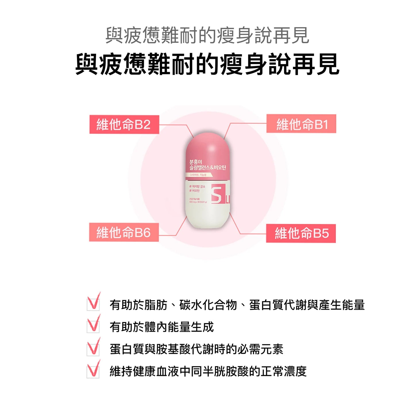 滿足追求苗條減脂同時有健康活力既你🙋🏼♀️| GRN+ 窈窕活力小粉瓶GRN+ 輕盈暢通小綠瓶瘦身套裝