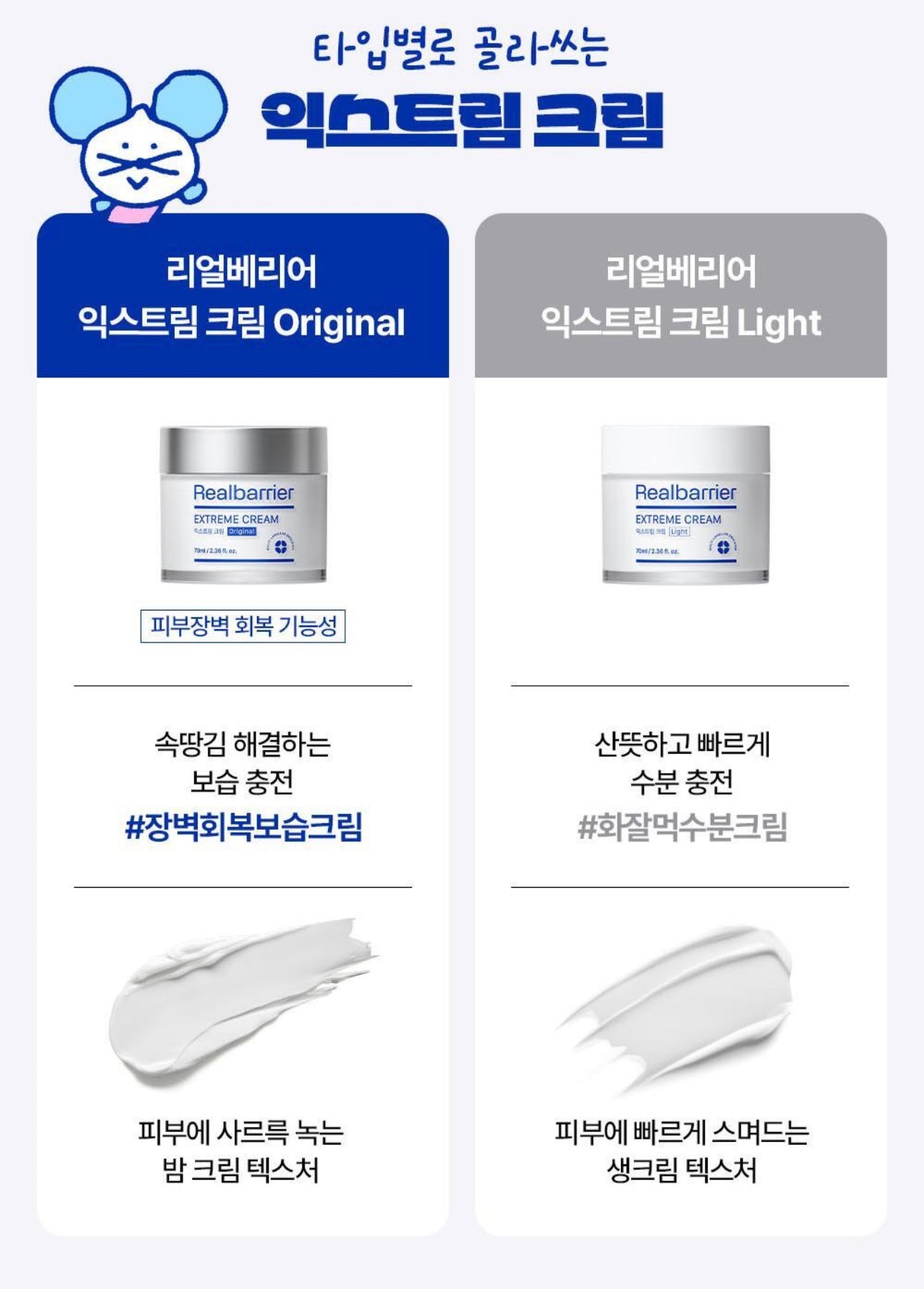 送旅行裝30ml +小包✨Real Barrier 極致深層肌膚屏障修護面霜🩵| 乾敏肌首選💫 Real Barrier Extreme Cream Original