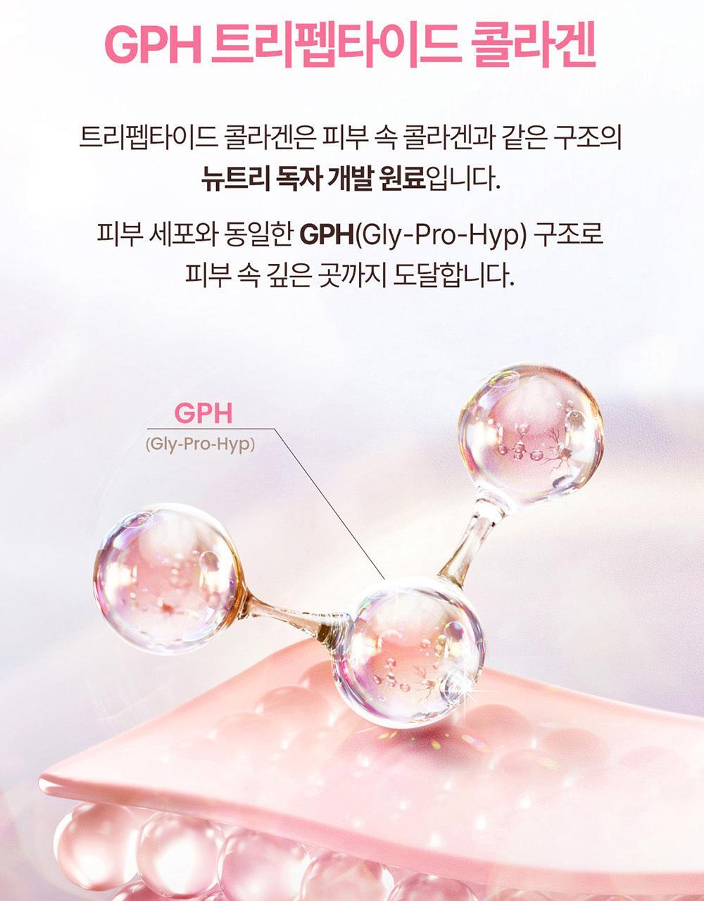 韓妞素顏自帶飽滿水光肌的秘密✨ EVER COLLAGEN 勝肽膠原蛋白丸🥚