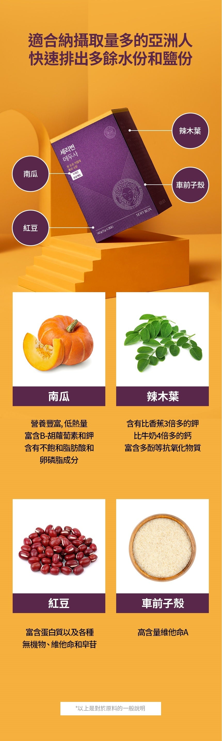 急救去腫V面神器💜| Seryburn急救V面消腫丸