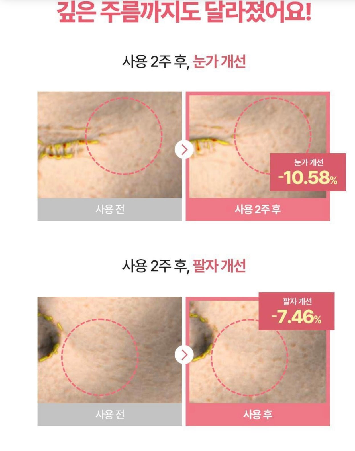 送眼部按摩儀✨2週即可淡細紋|Torriden低分子膠原蛋白彈力緊緻眼霜 Torriden Cellmazing Collagen Firming Eye Cream☁️