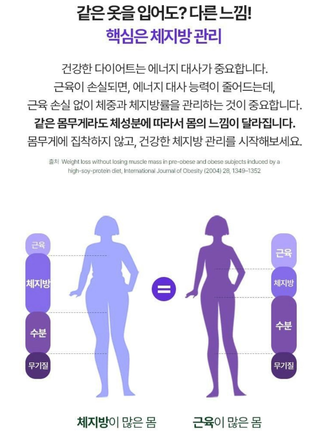 Vitalbeautie阻斷油脂纖體綠茶片 Meta Green Slim Up Body Fat Control🧚♀️| 榮獲Olive Young瘦身類別大獎|累積銷量突破1600萬盒🔥