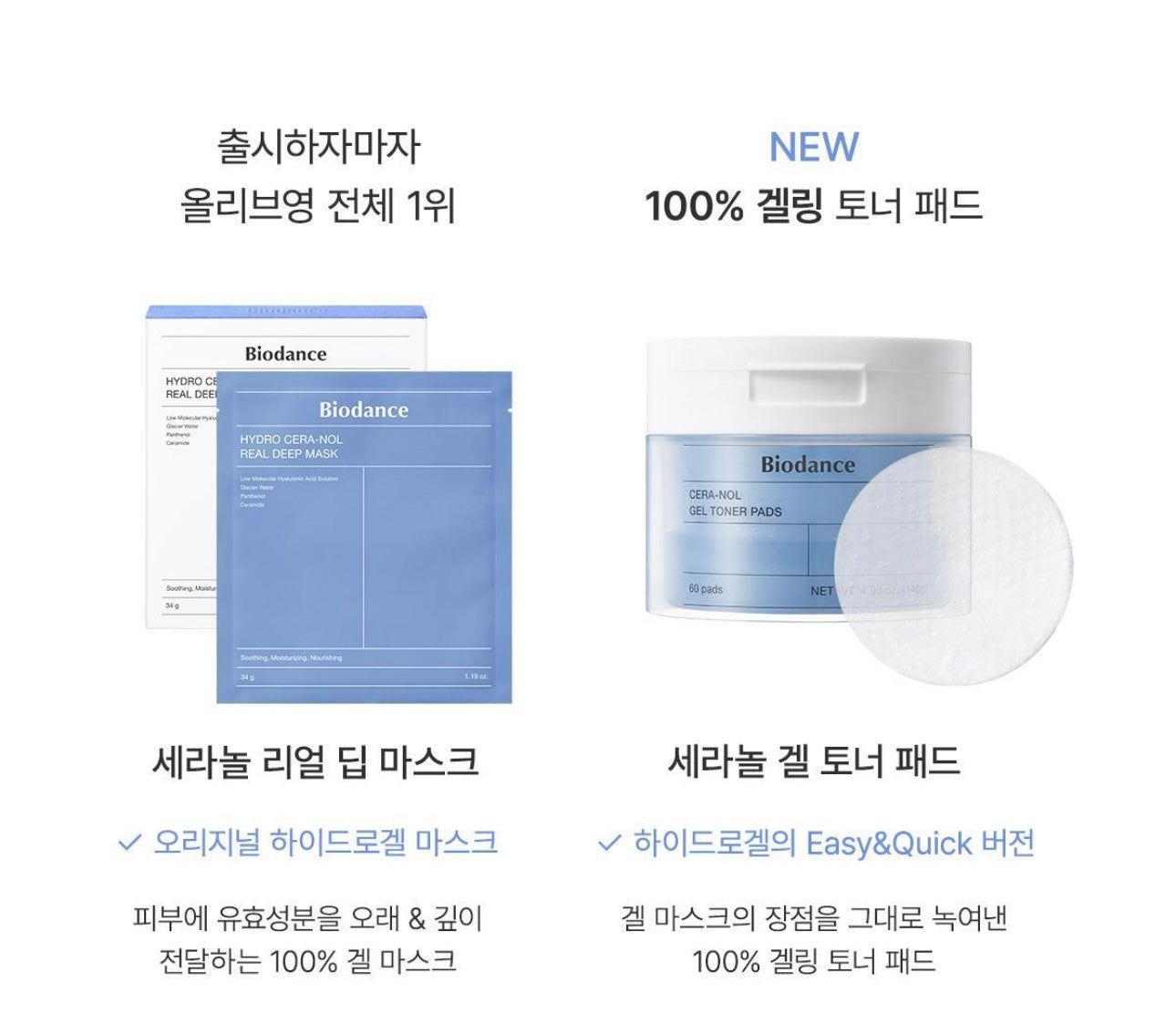 Biodance Non Gel Toner Pads 深層保濕爽膚棉片✨