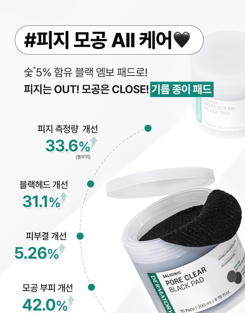 多送10片✨Dermatory深層潔淨毛孔水楊酸黑色棉片🖤
