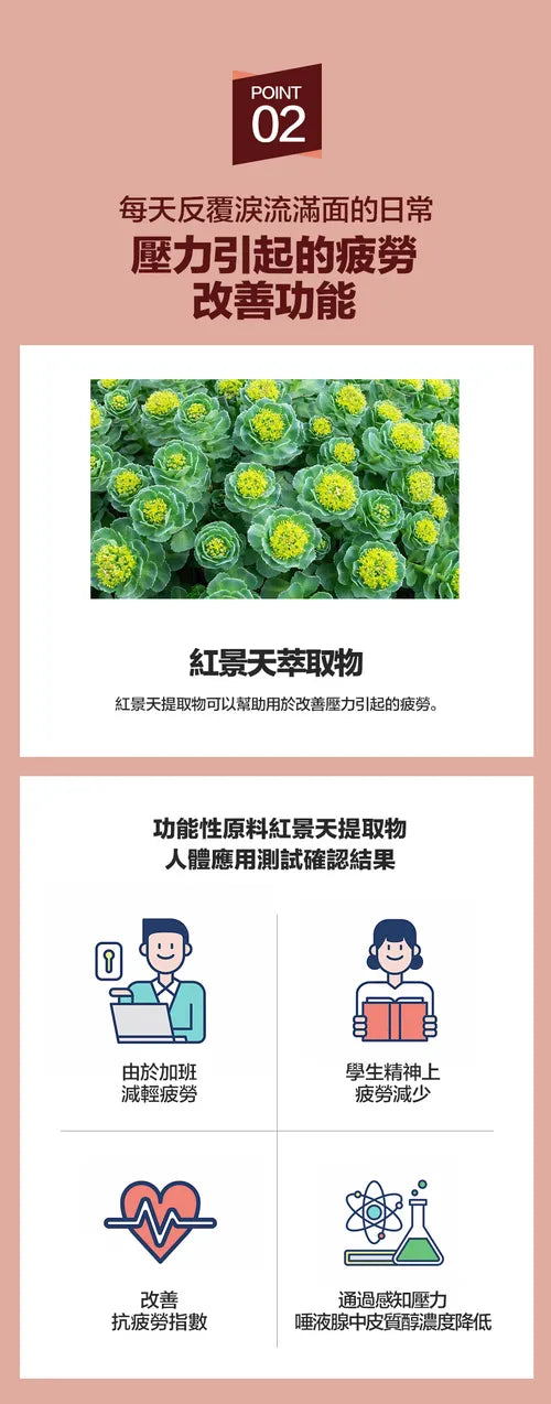 SERY BOX Serycut粉綠減脂控糖組合丸❤️🔥