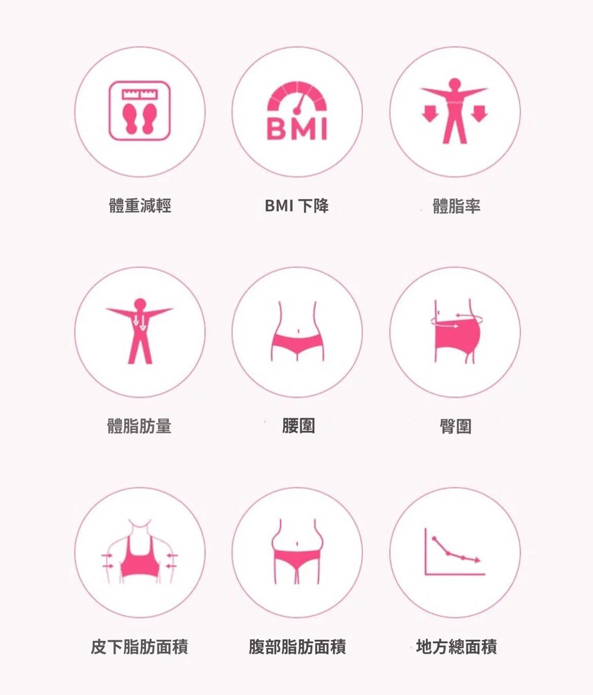 多送5天分量+鑰匙圈✨Vitalbeautie阻斷油脂纖體綠茶片 Meta Green Slim Up Body Fat Control🧚♀️| 榮獲Olive Young瘦身類別大獎|累積銷量突破1600萬盒🔥