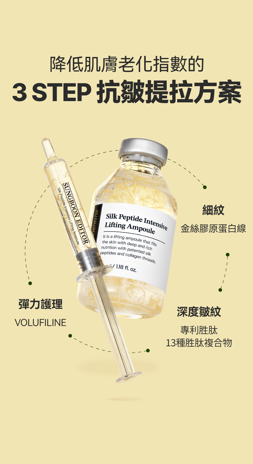 送寵物小精靈包包✨Sungboon Editor Silk Peptide Intensive Lifting Ampoule 專業級絲蛋白多胜肽x EGF 雙重修護高濃縮密集拉提安瓶精華🥚